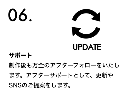 定額制＿サポート・更新