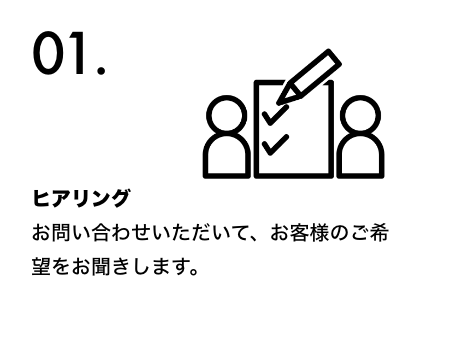 定額制ホームページ制作＿ヒアリング
